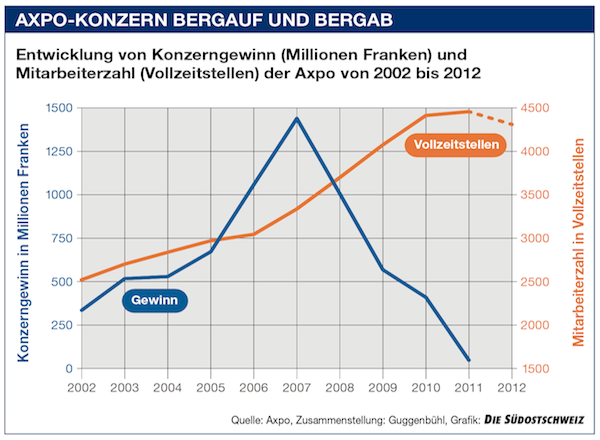 Bildschirmfoto20120123um17_55_20