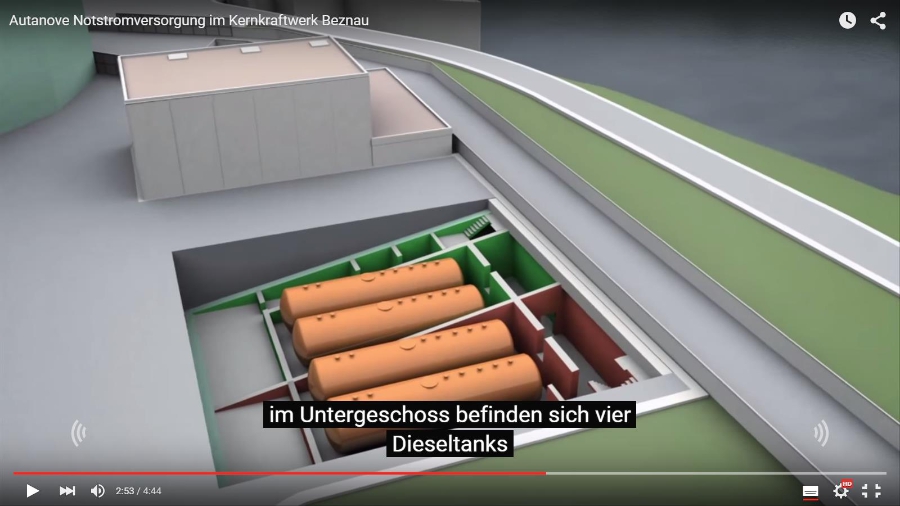 Beznau4DieseltanksimUntergeschoss