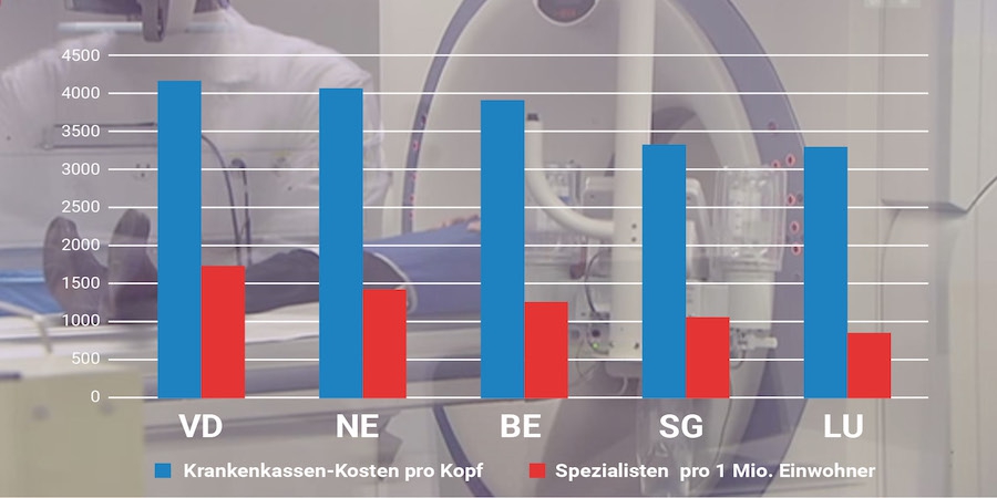 GrafikSpezialistenKopie