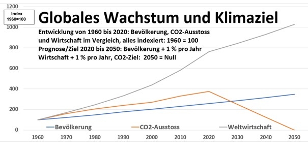 0113GrafikalsBildbreitfrAufhnger