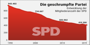 SPD_Front