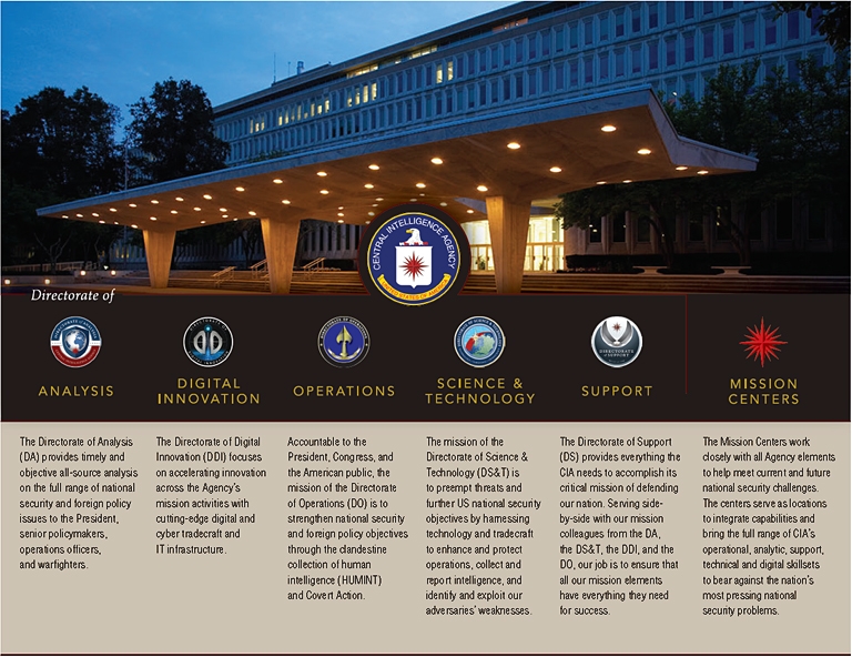 CIA_Headquarters