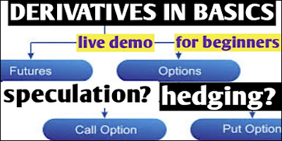 Derivate