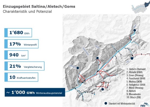 Karte Goms-Aletsch