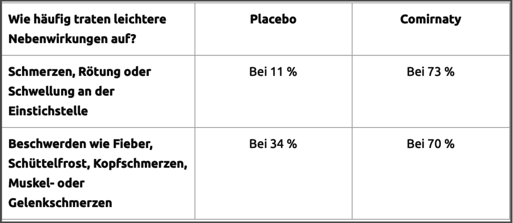 Pfizer.Nebemnw