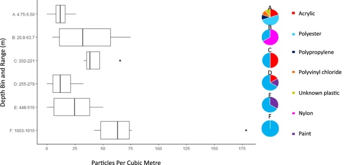 41467_2020_20347_Fig3_HTML