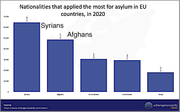 Flüchtlinge Afghanistan EU