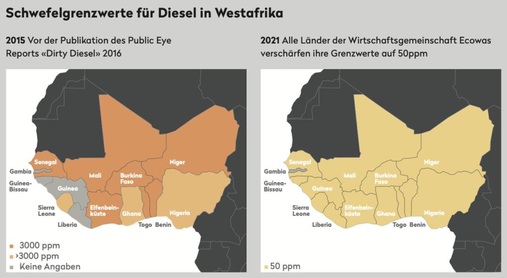 Schwefelgrenzwerte Westafrika.Public Eye