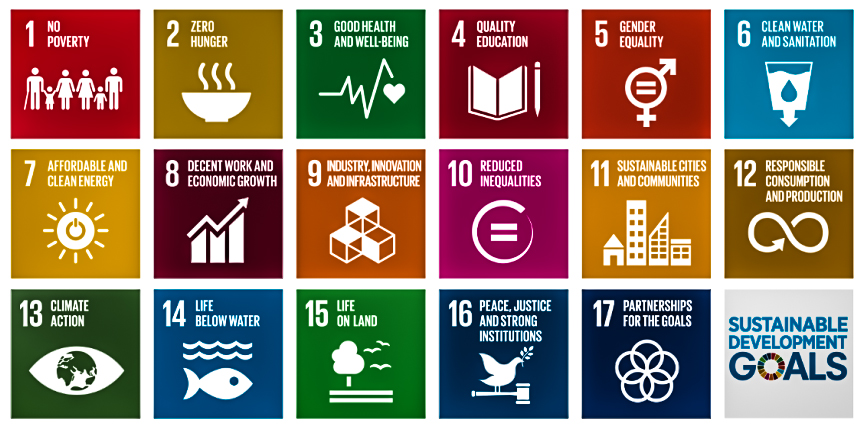 sustainable-development-goals