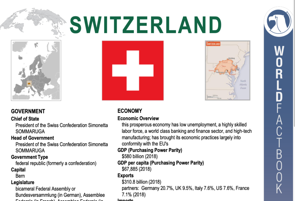 Switzerland_CIA_Website_4.August_2021_gross