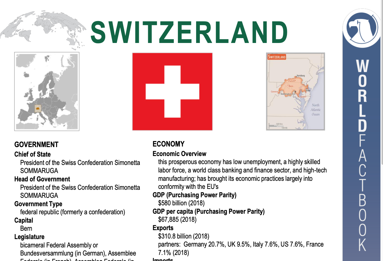 Switzerland_CIA_Website_4.August_2021_gross