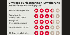 srf2-3