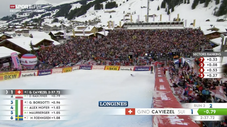 8.12.21 Riesenslalom Adelboden