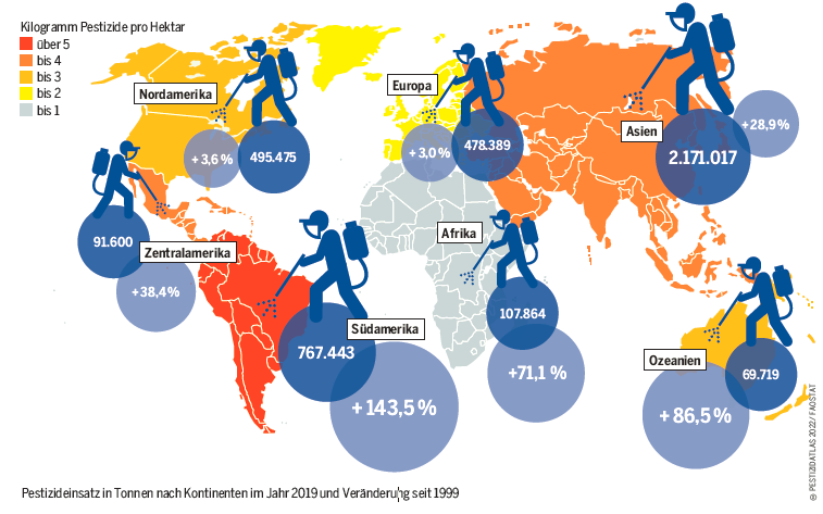 HBS_Pestizideinsatz n Kontinent 2019_b