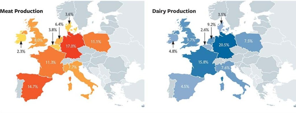 dairy-meat-production_b
