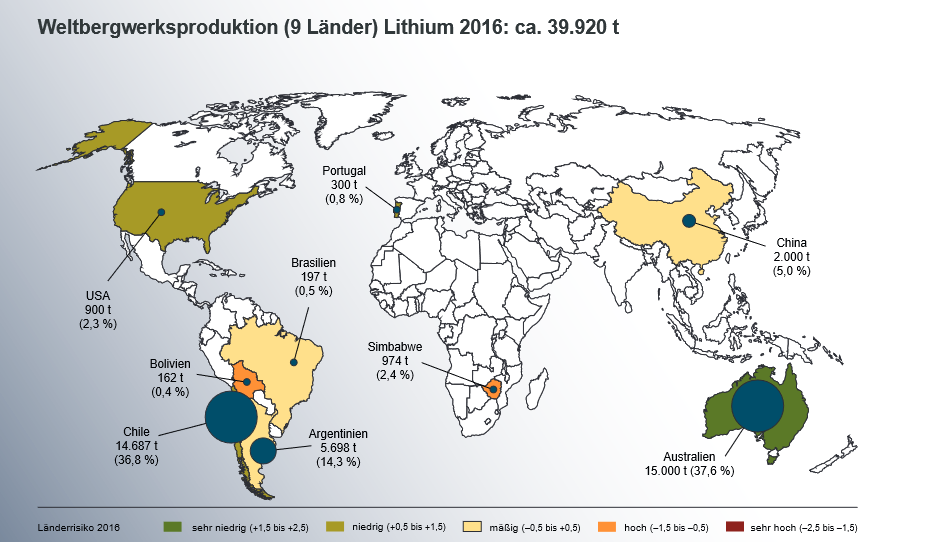 dt-rohstoffagentur-Lithiumabbau-weltweit
