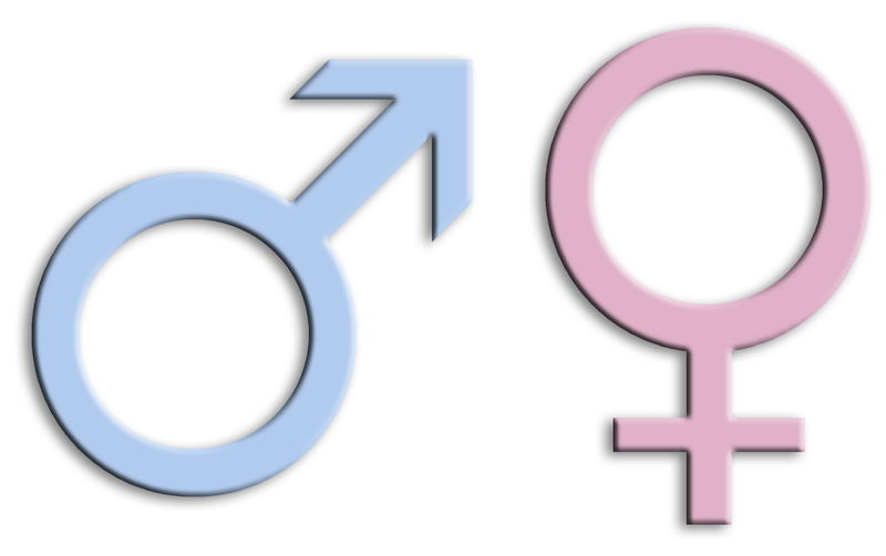 Zeichen für Männlich & Weiblich