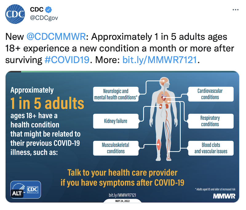 CDC Tweet 1 in 5 adults Long Covid