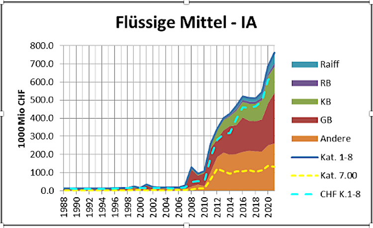 Grafik 1