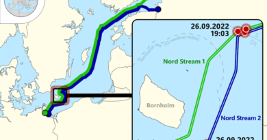 nordstream