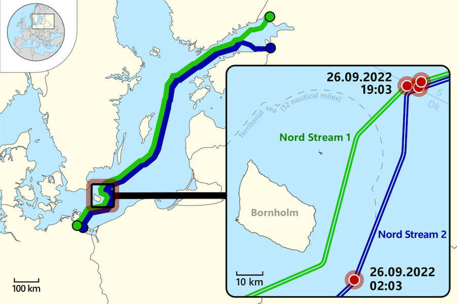 nordstream