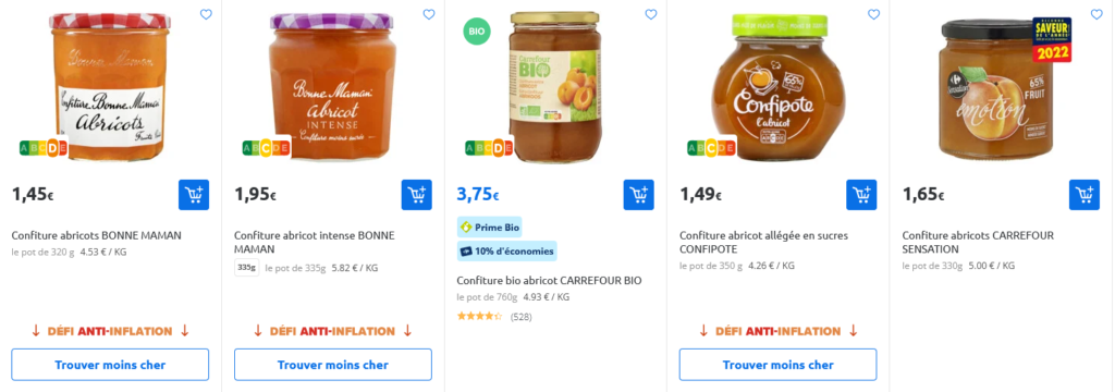 Carrefour Défi Anti-Inflation Teuerung