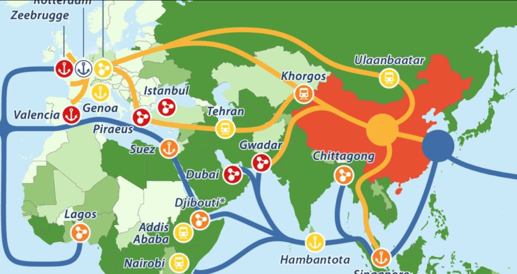 Belt And Road Initiative.II.