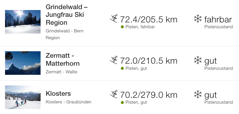 myswitzerland wispo schneebericht Pistenbericht