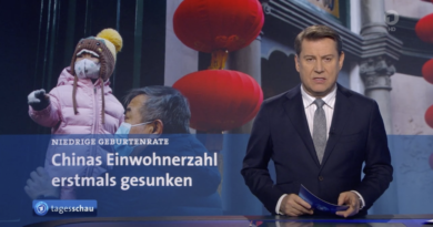 230117 ARD Tagesschau China