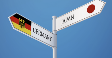 Wegweiser Japan Deutschland