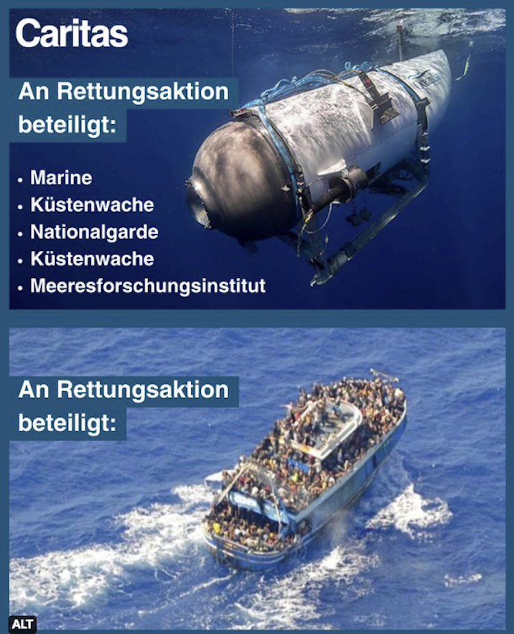 U-Boot Caritas Österreich