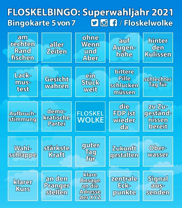 Floskelwolke Floskelbingo 2021