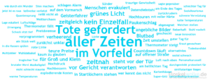 floskelwolke