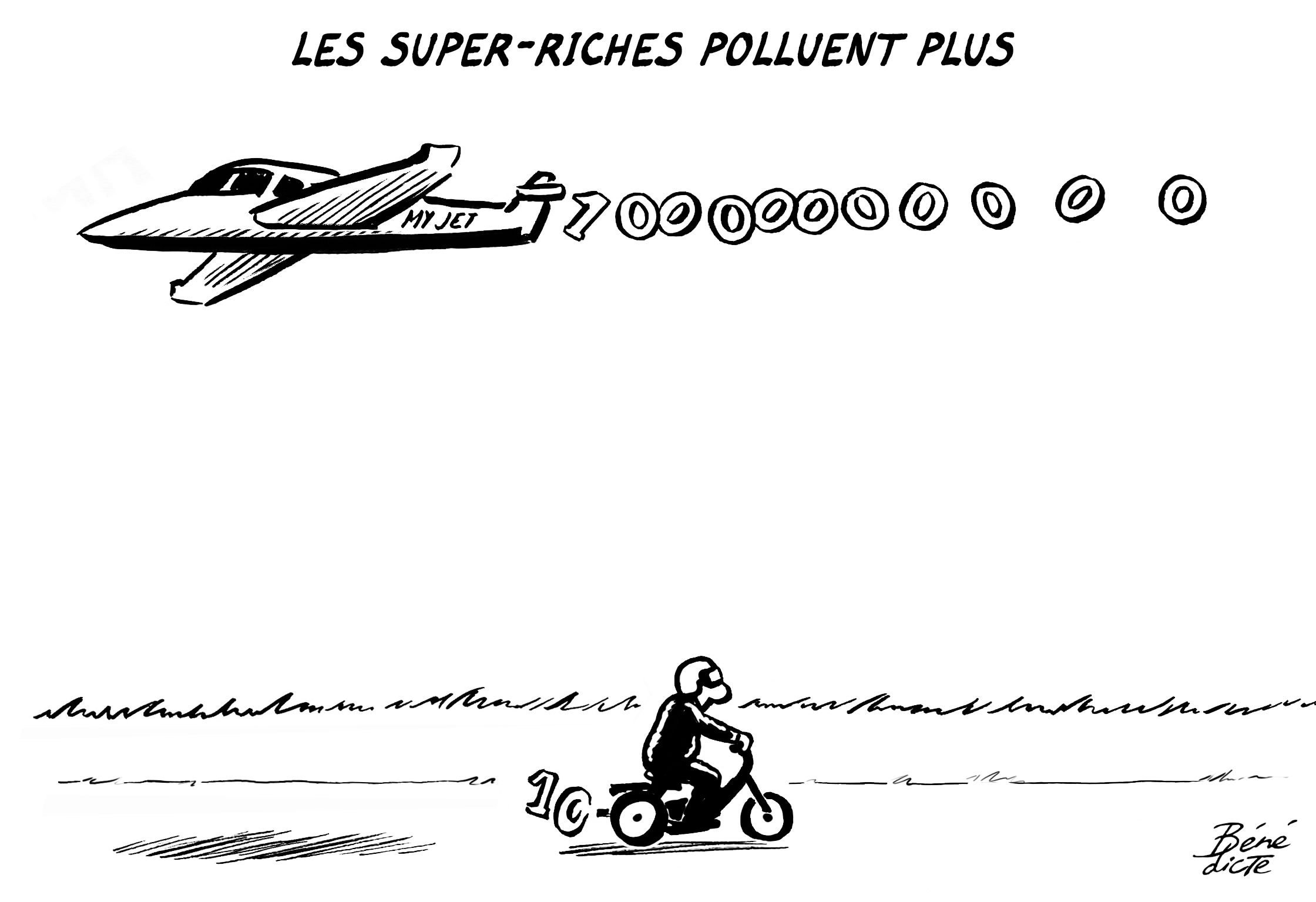Cartoon Bénédicte Vigousse Superreiche verschmutzen die Umwelt mehr