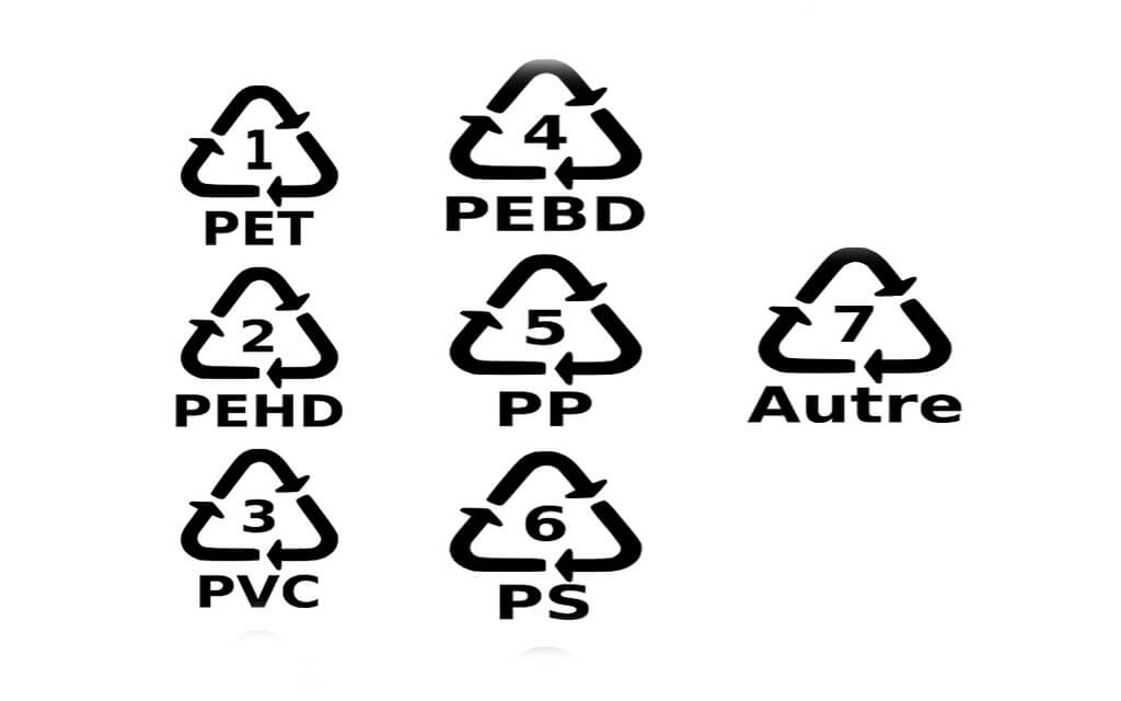 plastik-recycling