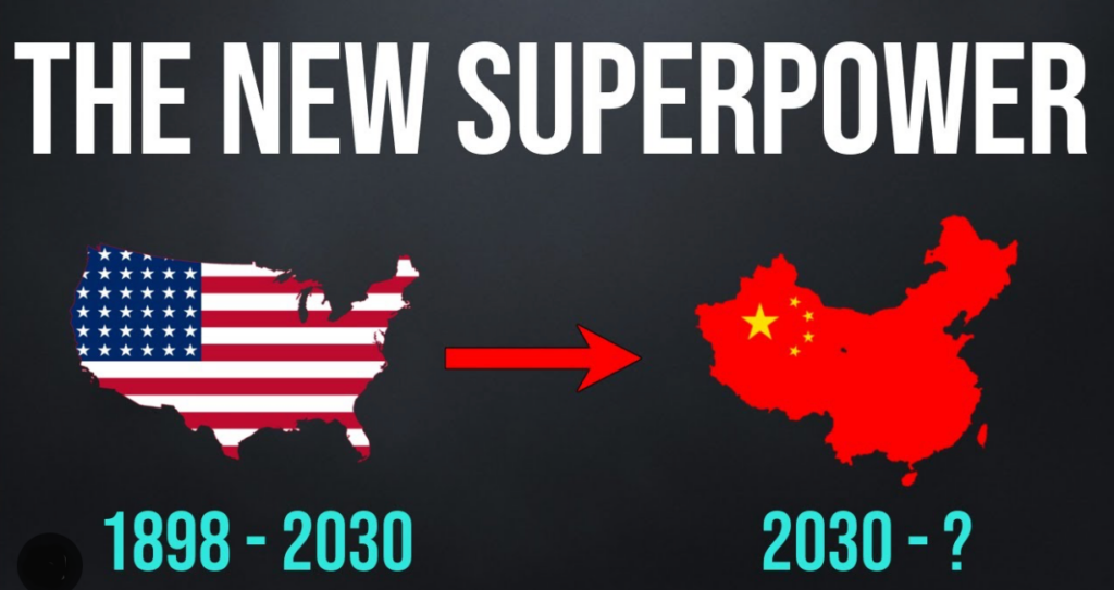 China USA Supermächte