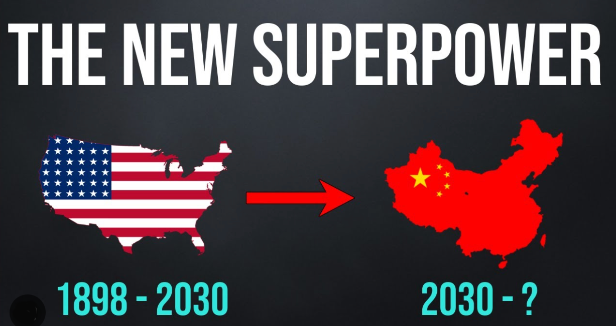 China USA Supermächte