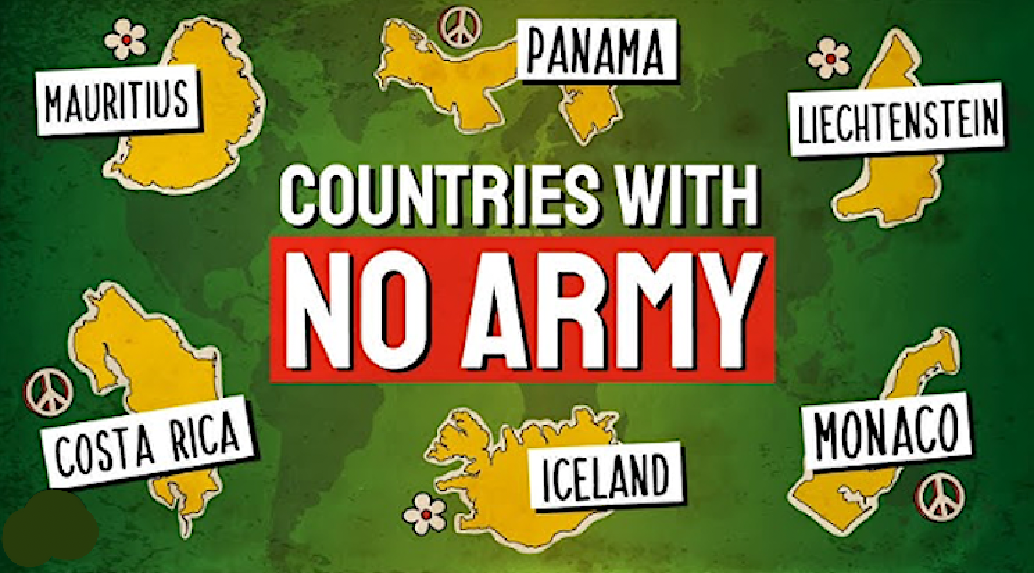 Länder ohne Armee