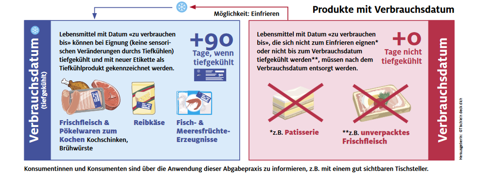 VD_DE_5b4fe57573