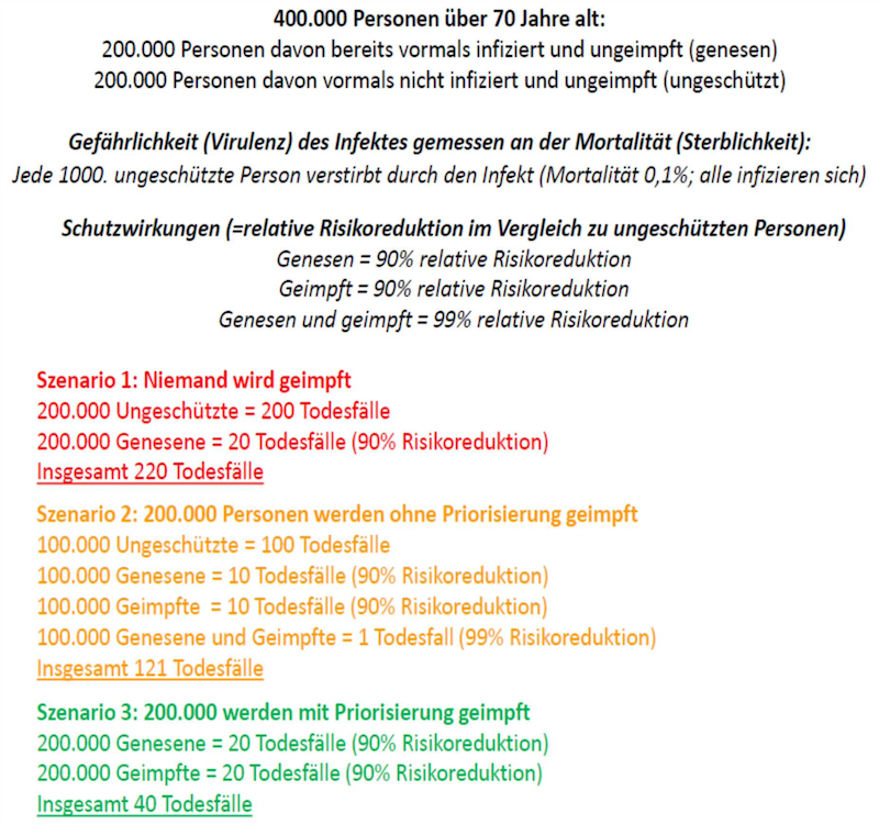 Bildschirm­foto 2025-03-21 um 00.04.26