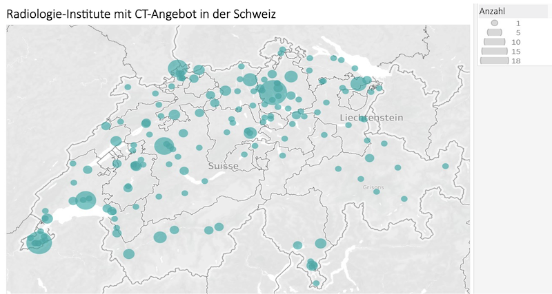 Radiologie-Institute mit CT-Angebot in der Schweiz