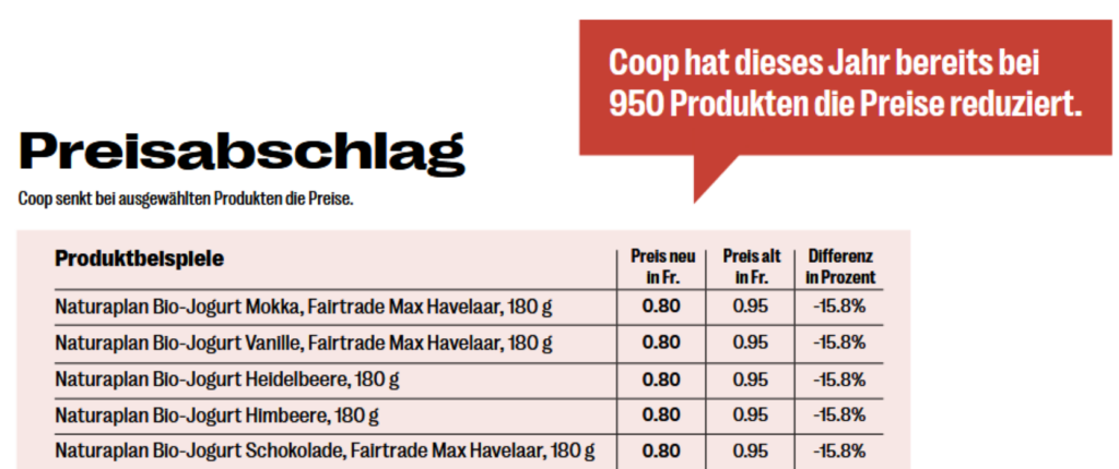 Coop Joghurt