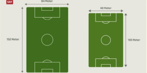 Ein Fussballspiel öffnet Männern die Augen