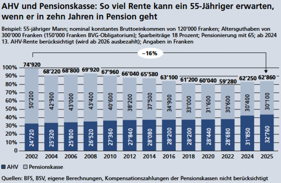 Screenshot 2025-08-30 at 08-09-48 vz-news-147-chde.pdf