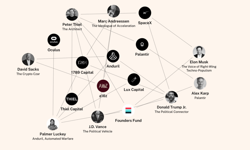 Bildschirmfoto 2025-11-05 um 14.13.14