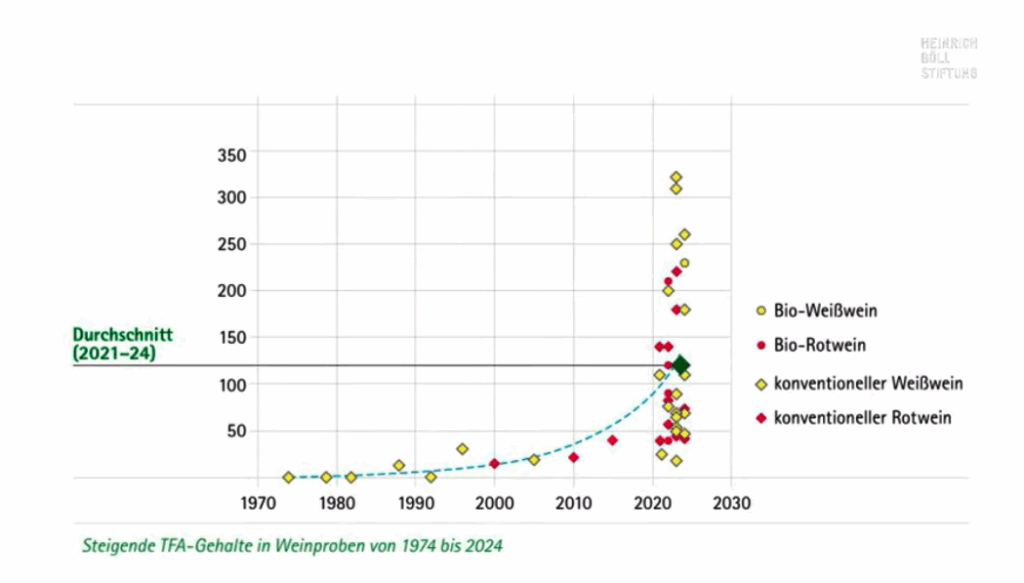 Clausing 22_16 Weinanalyse_B