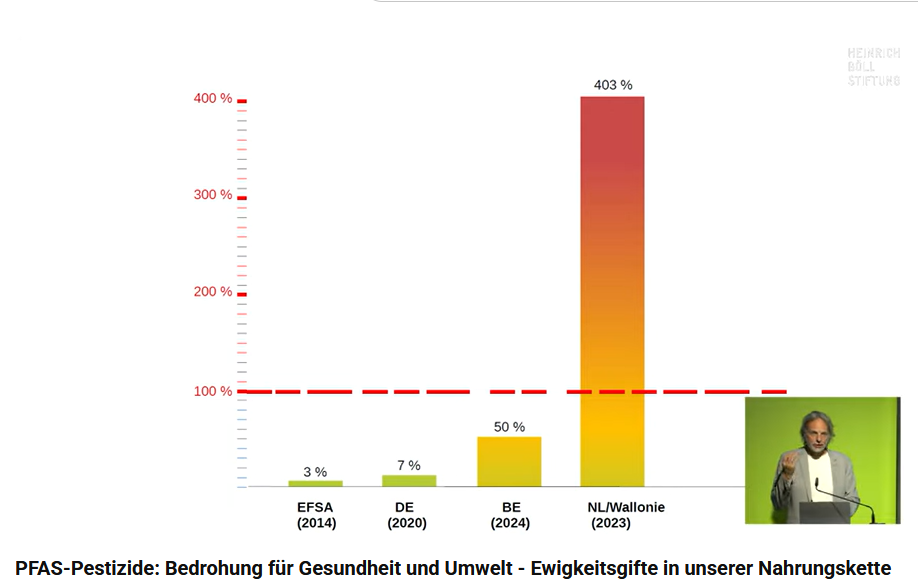 Clausing 26_47 Prozent ADI Kinder_B