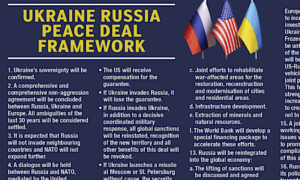 Rahmenabkommen für den Friedensprozess.Reddit