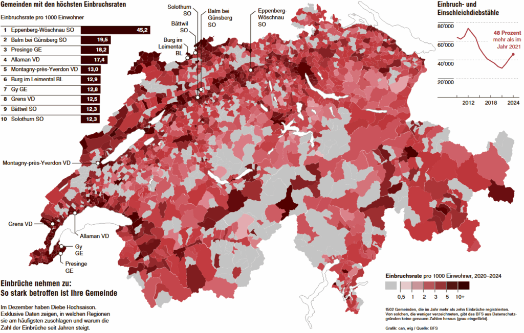Screenshot 2025-12-25 at 11-22-57 Seiten_10_11_Stadt__Region_Bern_2025-12-23.pdf