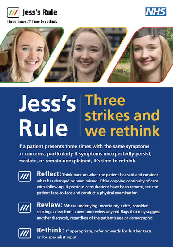 Jess's rule